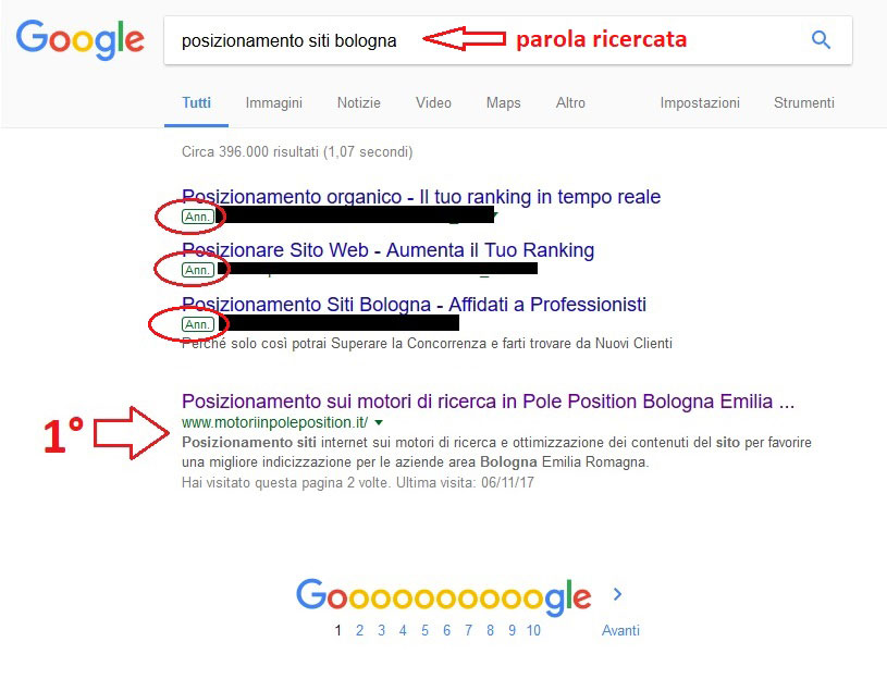ricerca su google
